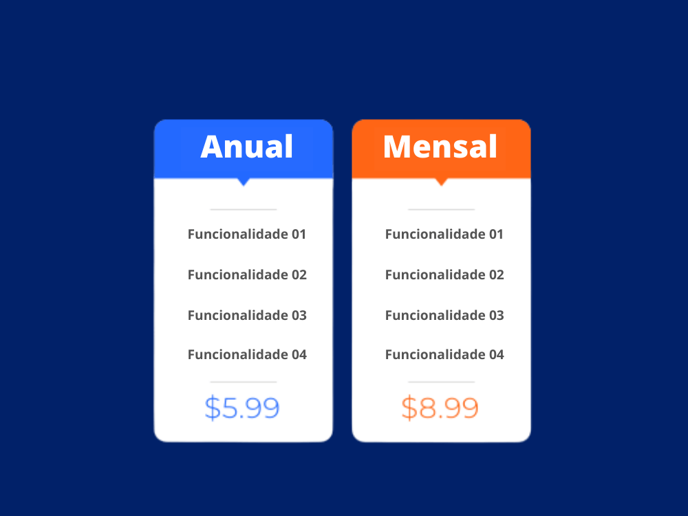 Como funciona uma assinatura anual?