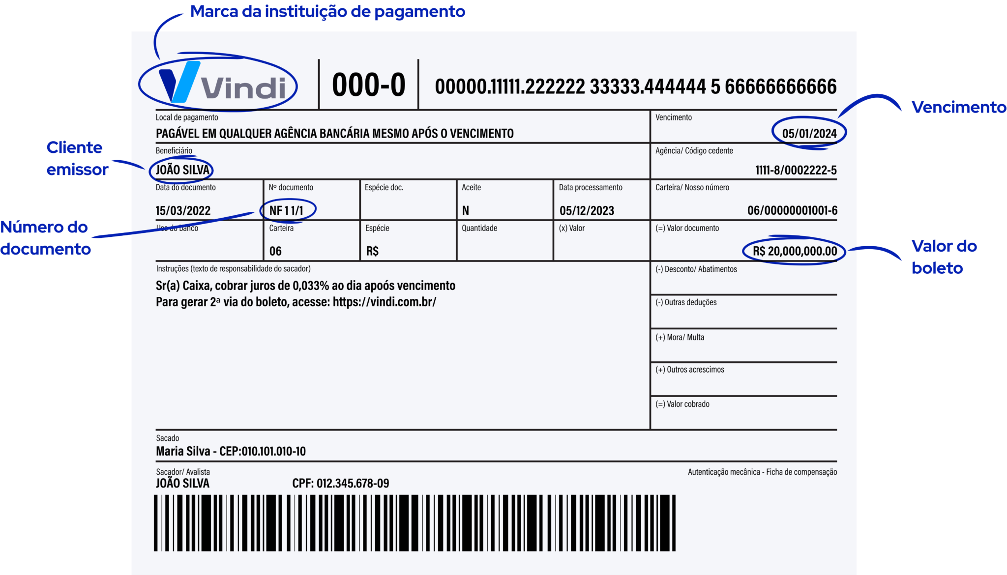 Código de barras do boleto: entenda como funciona